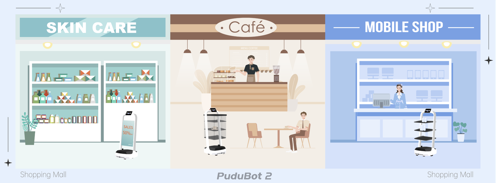 PuduBot2_ShoppingMall
